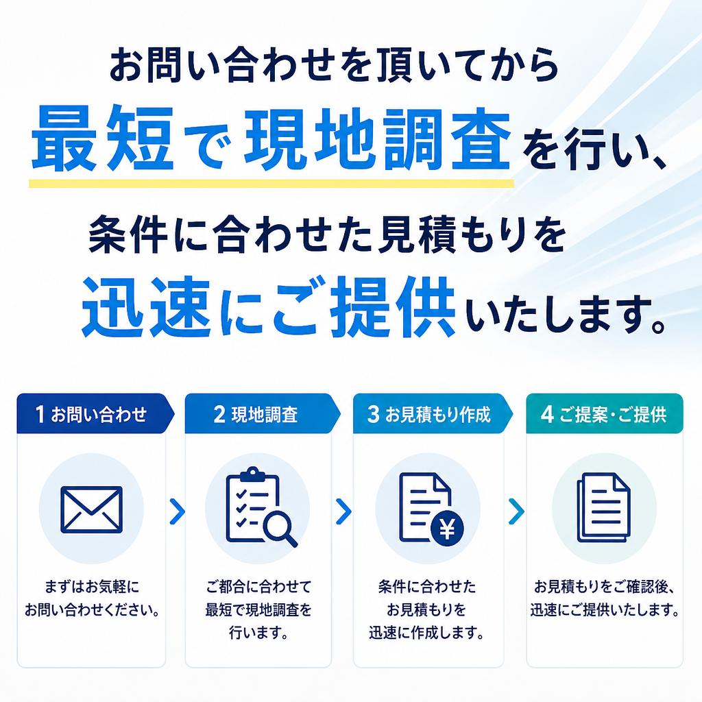 迅速な現地調査と見積もり